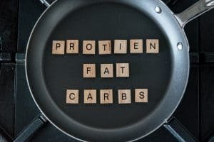 Eating Protein First before Carbs
